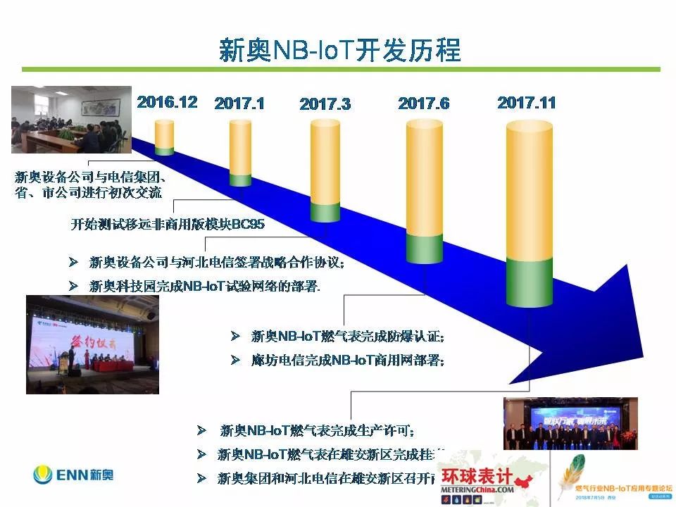 2024年新奥正版资料免费大全_作答解释落实的民间信仰_V46.64.28