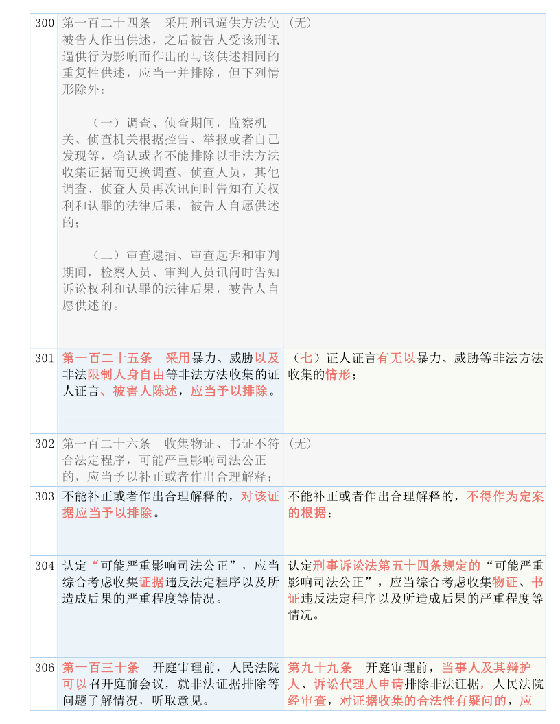 王中王资料大全料大全1_详细解答解释落实_网页版v076.891