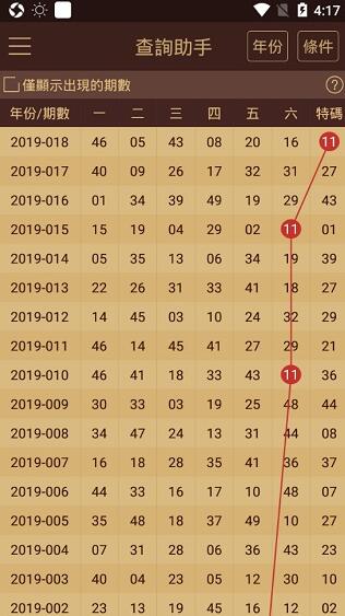 2024澳门天天开彩资料大全_值得支持_V86.02.71