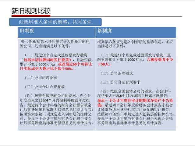 新澳天天开奖资料大全最新版_精选作答解释落实_网页版v411.773