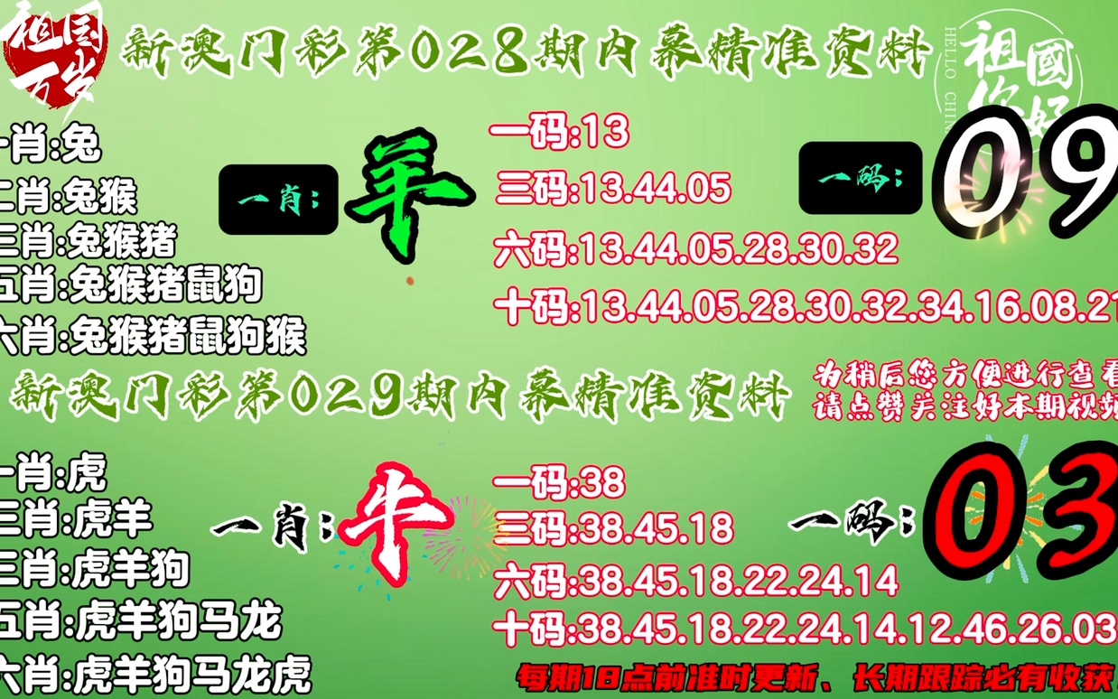 正版资料免费精准新奥生肖卡_详细解答解释落实_主页版v935.951