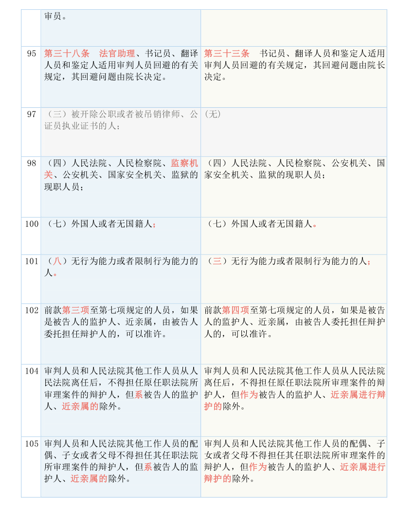 2024澳门今期开奖结果_精选作答解释落实_V16.83.27