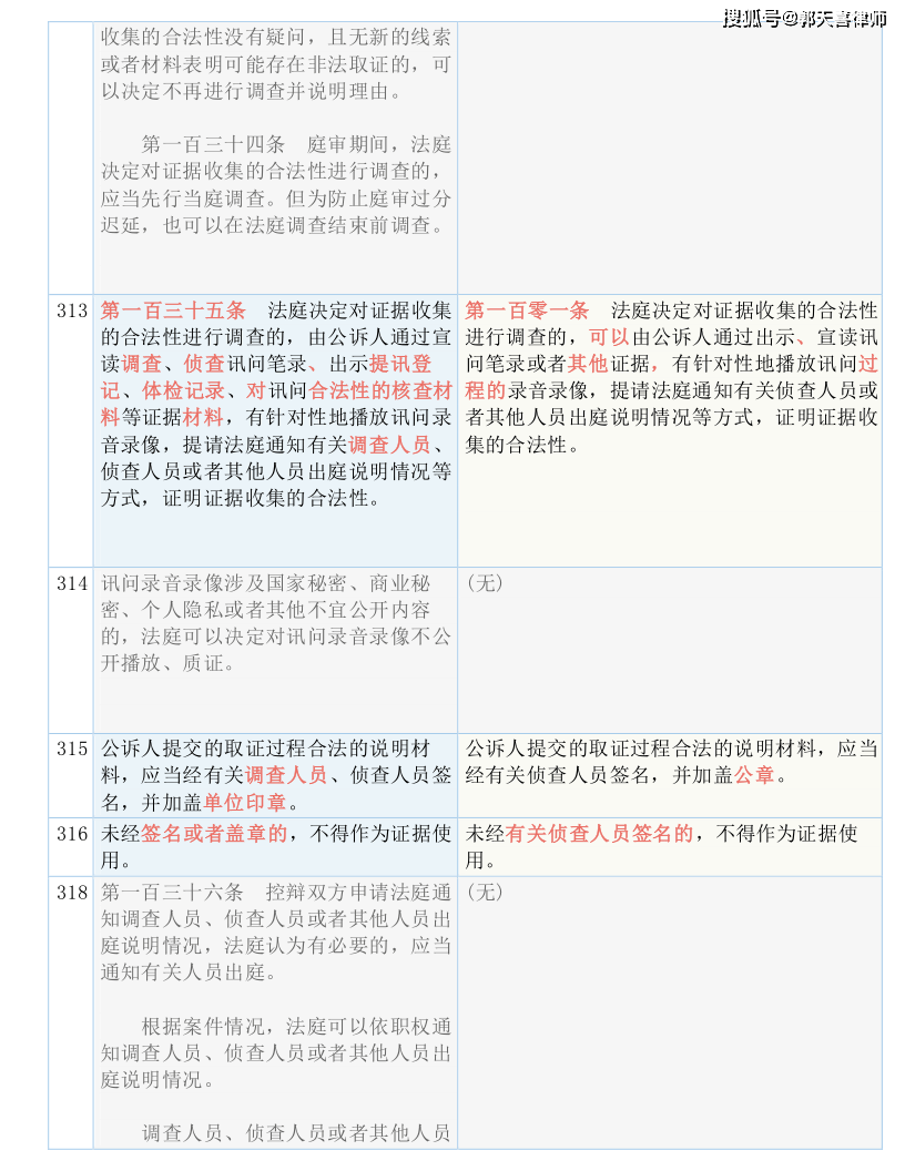 2024今晚澳门买什么_结论释义解释落实_安卓版357.537