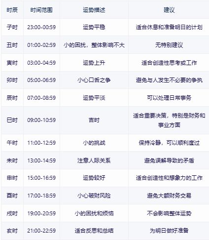 2024年正版资料全年免费_详细解答解释落实_手机版865.436