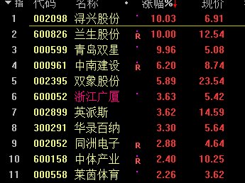 2024新奥全年资料免费公开_精彩对决解析_安装版v446.118