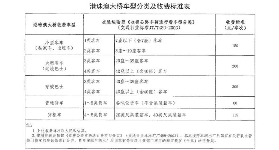 2024年澳门免费资料大全_作答解释落实_3DM63.24.71