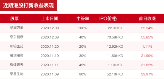 2024年香港今期开奖结果查询_最佳选择_V00.73.92