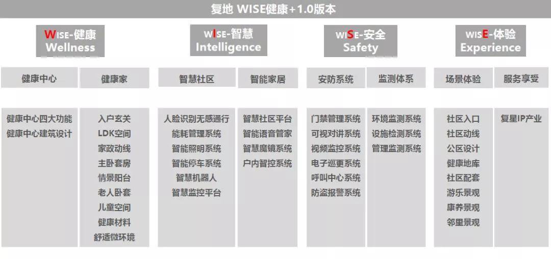 246免费资料大全正版资料版_精选解释落实将深度解析_网页版v632.229