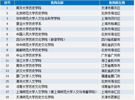 2024澳门资料免费大全_最佳选择_安卓版986.026