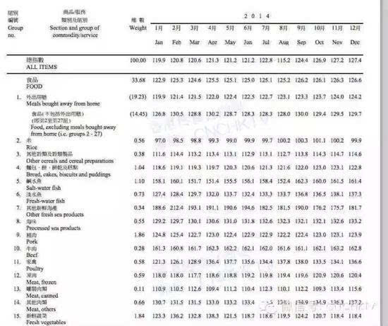 2024香港全年资料大全_详细解答解释落实_iPhone版v88.88.64