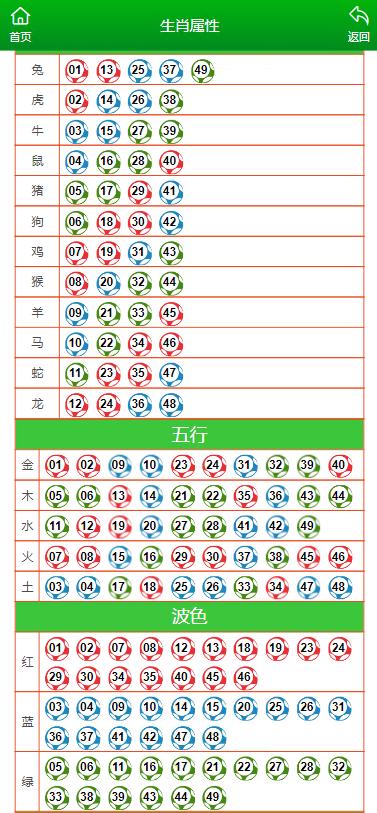 澳门管家婆-肖一码_最佳选择_GM版v09.52.10