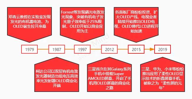 2024澳门资料大全正版资料免费_良心企业，值得支持_实用版853.802