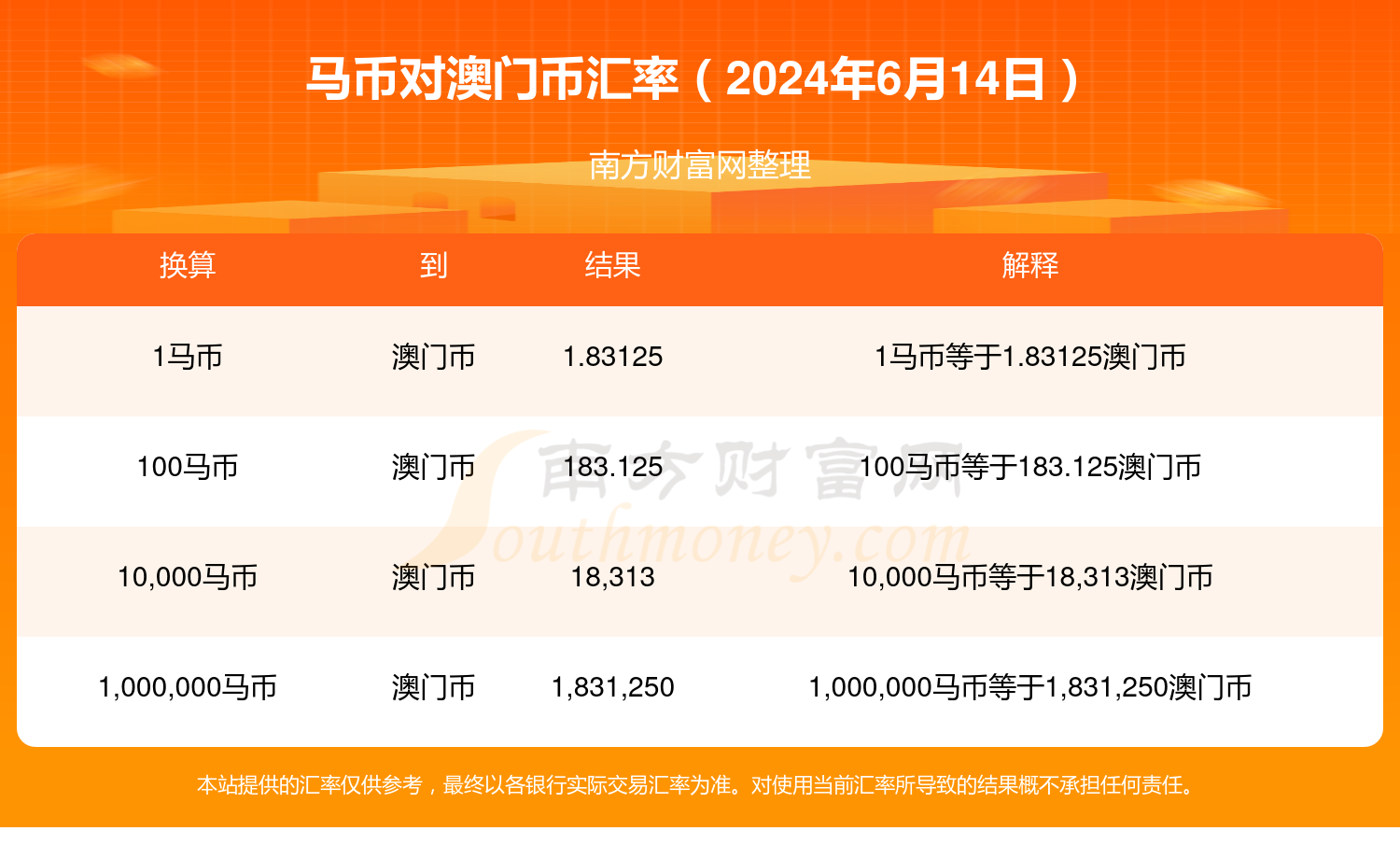 2024年澳门今晚开特马_一句引发热议_网页版v569.800