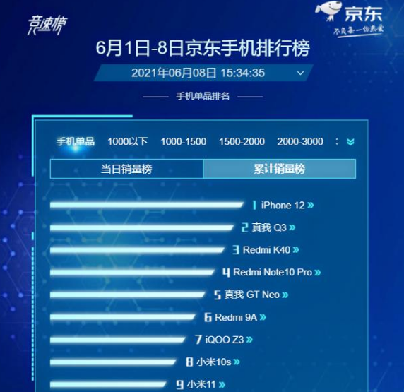 2024新澳门历史开奖记录_良心企业，值得支持_手机版503.943