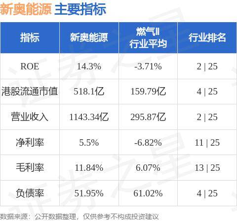 2004新奥精准资料免费提供_一句引发热议_实用版276.118