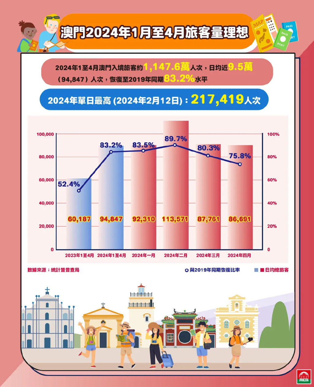 2024年澳门的资料_一句引发热议_V35.79.45