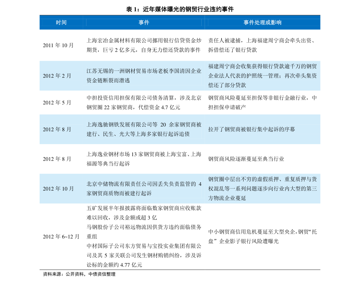 2024新奥历史开奖记录香港_最佳选择_主页版v970.440