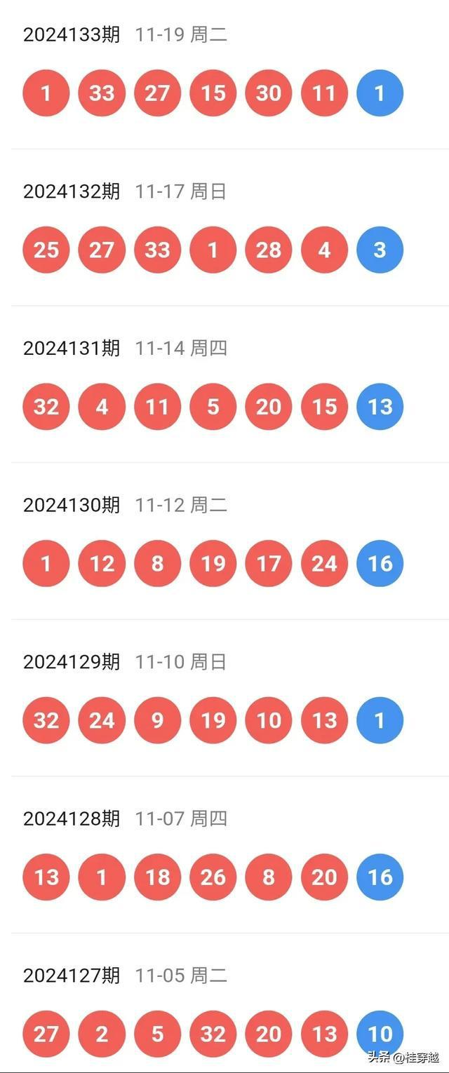 2024澳门天天开好彩精准24码_最新答案解释落实_iPad51.97.01