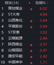 2024新浪正版免费资料_作答解释落实_3DM79.00.42