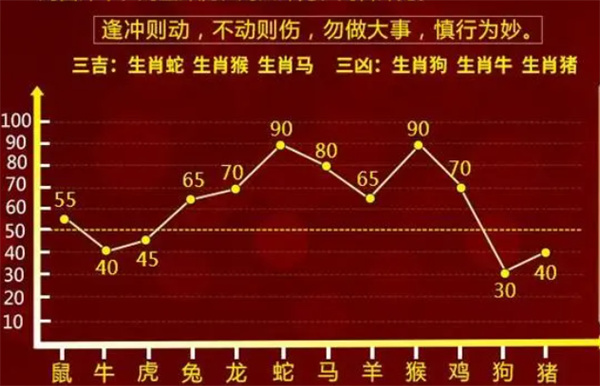 一肖一码100-准资料_作答解释落实_实用版328.138