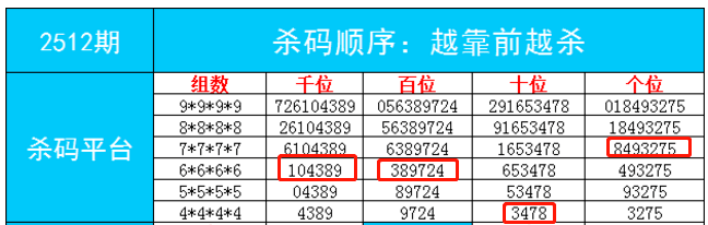 7777788888一肖一码_详细解答解释落实_实用版430.896