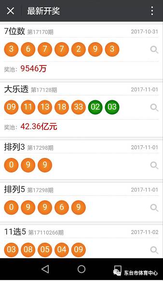 新澳天天彩免费资料大全查询_最佳选择_实用版688.184